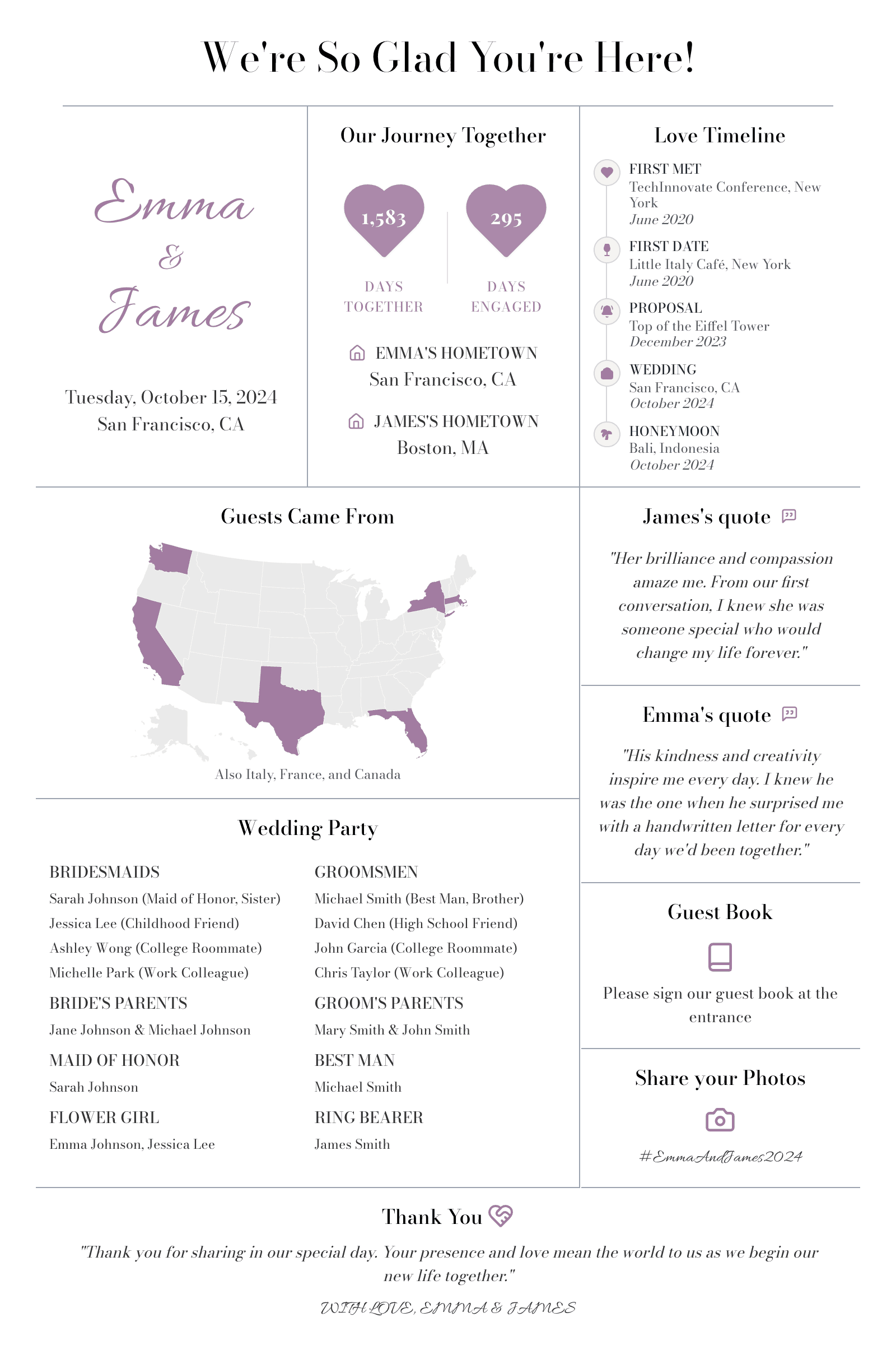 Welcome to our wedding infographic